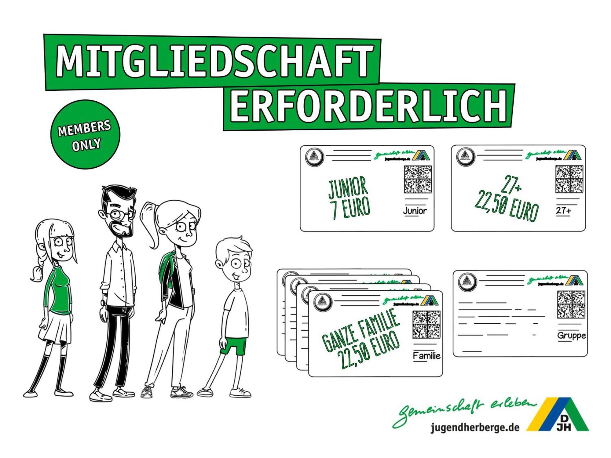 Jugendherberge Friedrichstadt Exteriér fotografie
